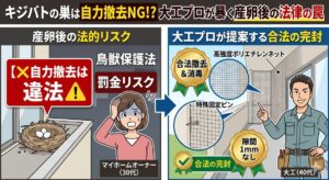 ベランダやエアコン室外機裏にキジバトが巣を作り始めてお困りの方へ！キジバトが巣を完成させて卵を産むまでの驚異の期間（最短1日）や、産卵された瞬間に自力撤去が法律違反（100万以下の罰金）となる罠、フンによるベランダ防水層破壊リスクを大工プロが暴露！