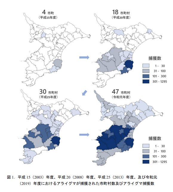 アライグマが捕獲された市町村数及びアライグマ捕獲数