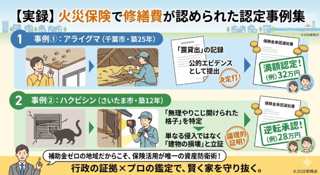 【実録】火災保険で修繕費が認められた認定事例集