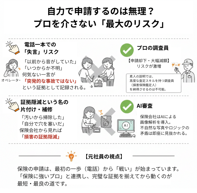 自力で申請するのは無理？プロを介さない最大のリスク