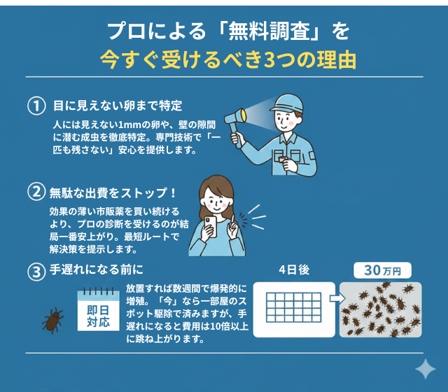 トコジラミ駆除のプロによる無料調査を今すぐ受けるべき理由