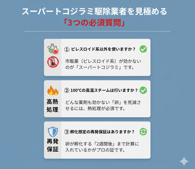 スーパートコジラミ駆除業者を見極める3つの必須質問