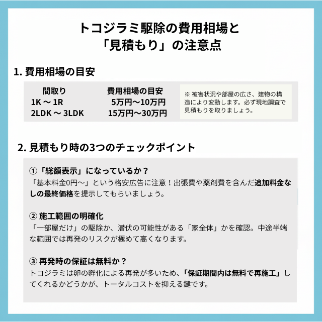 トコジラミ駆除の費用相場と見積もりの注意点