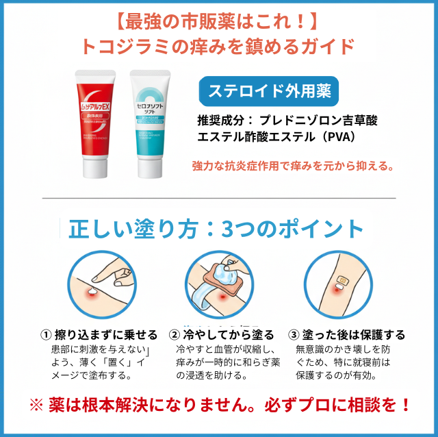 トコジラミの痒みを止める最強の市販薬と正しい塗り方