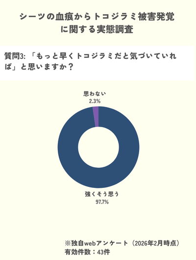 トコジラミ 後悔 早く気づけば