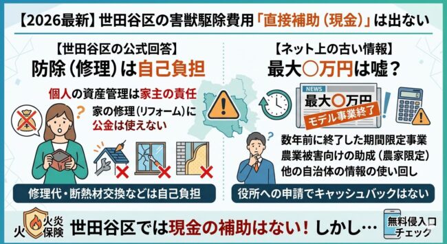 世田谷区から駆除費用の直接補助(現金)は出ない