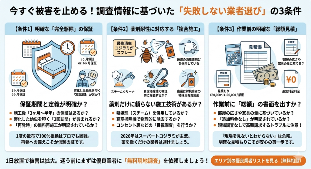 トコジラミ 駆除業者 選び方 再発保証 複合施工 熱処理 真空掃除機 追加料金なし