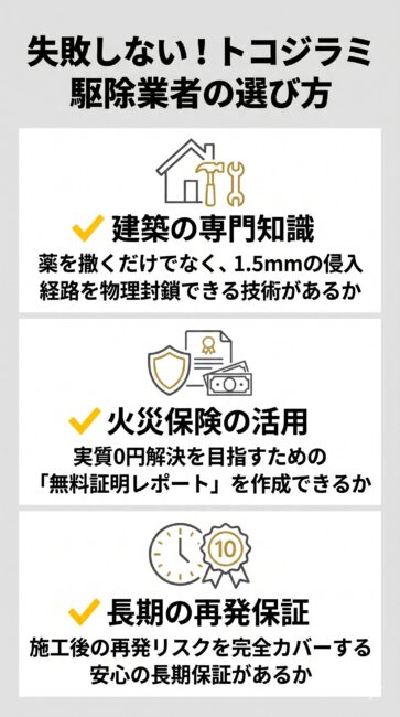 武蔵野市吉祥寺エリア対応のトコジラミ駆除業者を選ぶ3つのチェックポイント。建築知識に基づいた1.5mmの隙間封鎖技術、火災保険の家財特約申請に必要な無料証明レポートの作成、再発リスクをカバーする長期保証の有無の解説イラスト